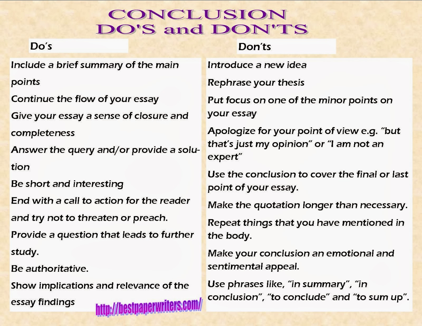 How to write a conclusion dissertation